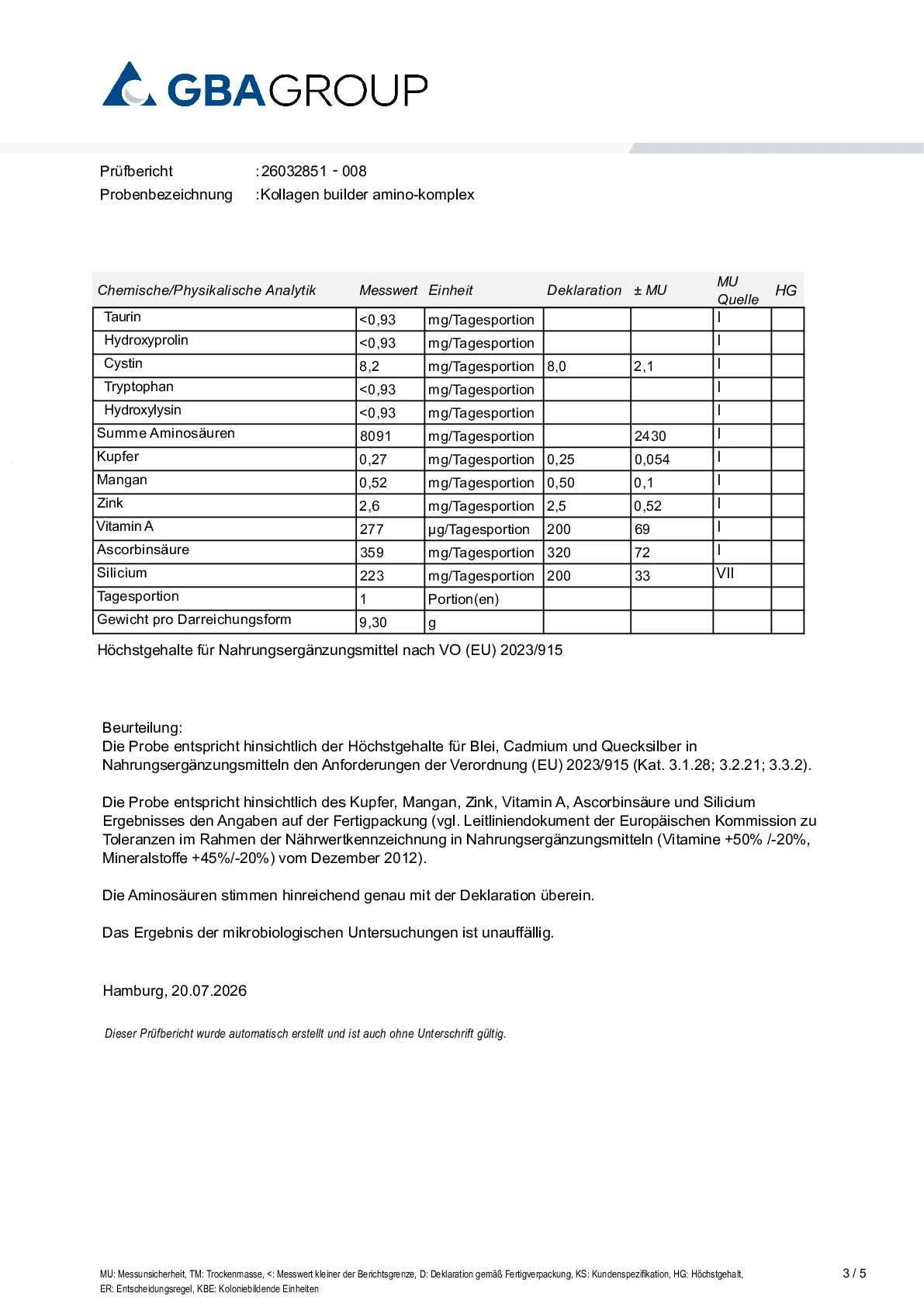 AKTIVE ZUTATEN/SCHWERMETALLE/MIKROBIOLOGIE