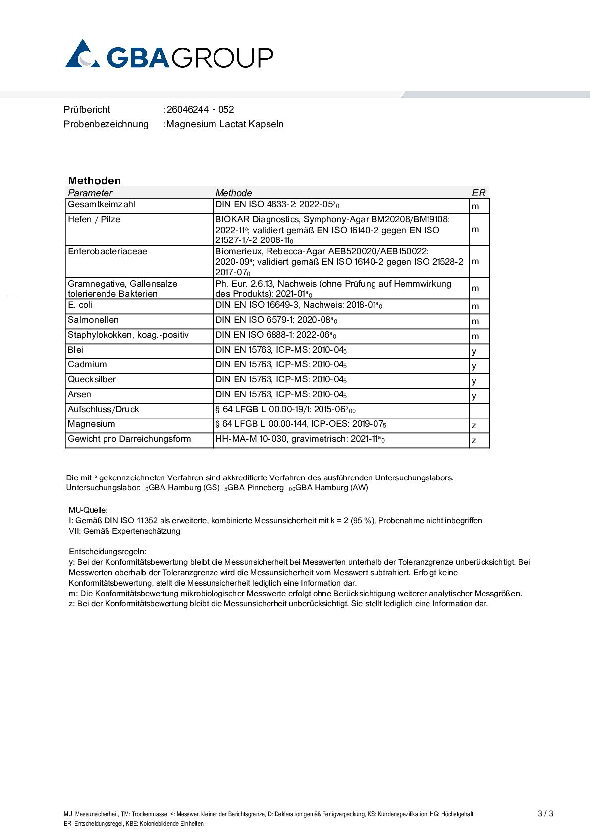 AKTIVE ZUTATEN/SCHWERMETALLE/MIKROBIOLOGIE