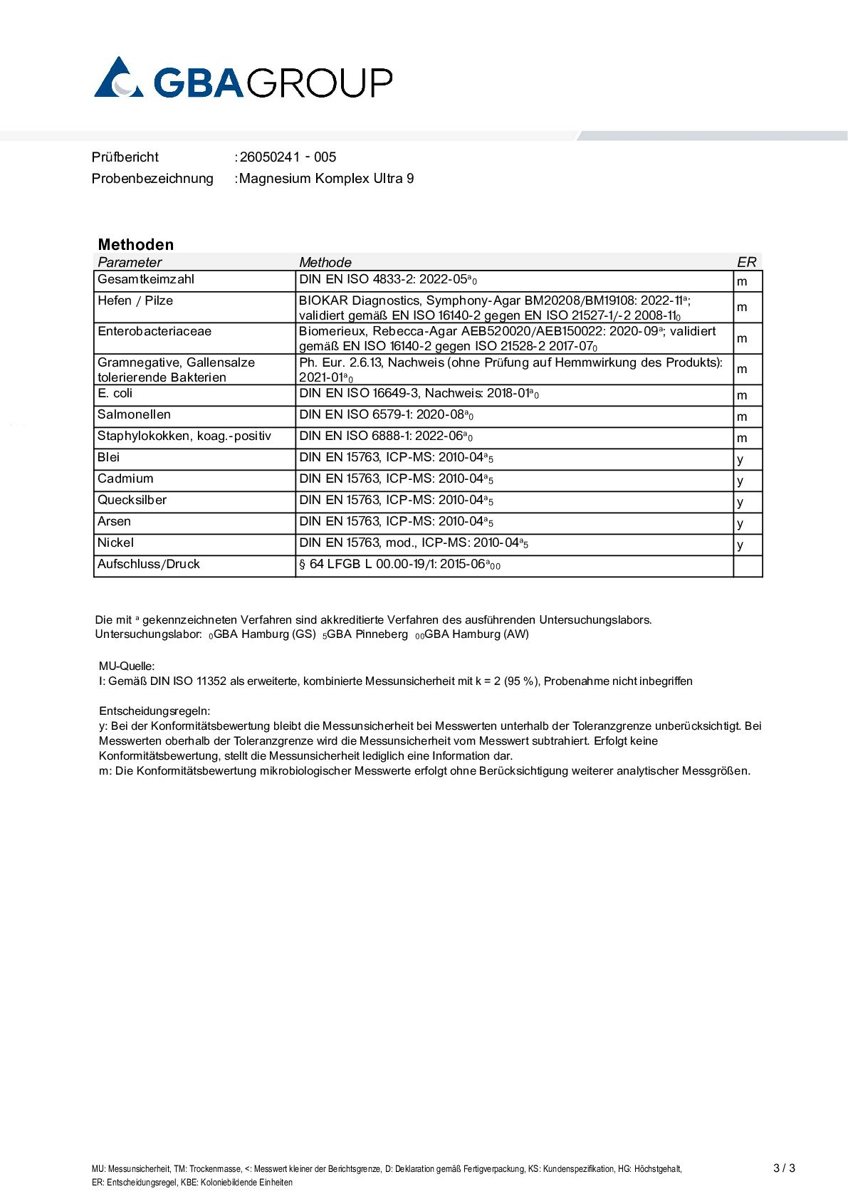 METALE CIĘŻKIE/MIKROBIOLOGIA METALE CIĘŻKIE/MIKROBIOLOGIA