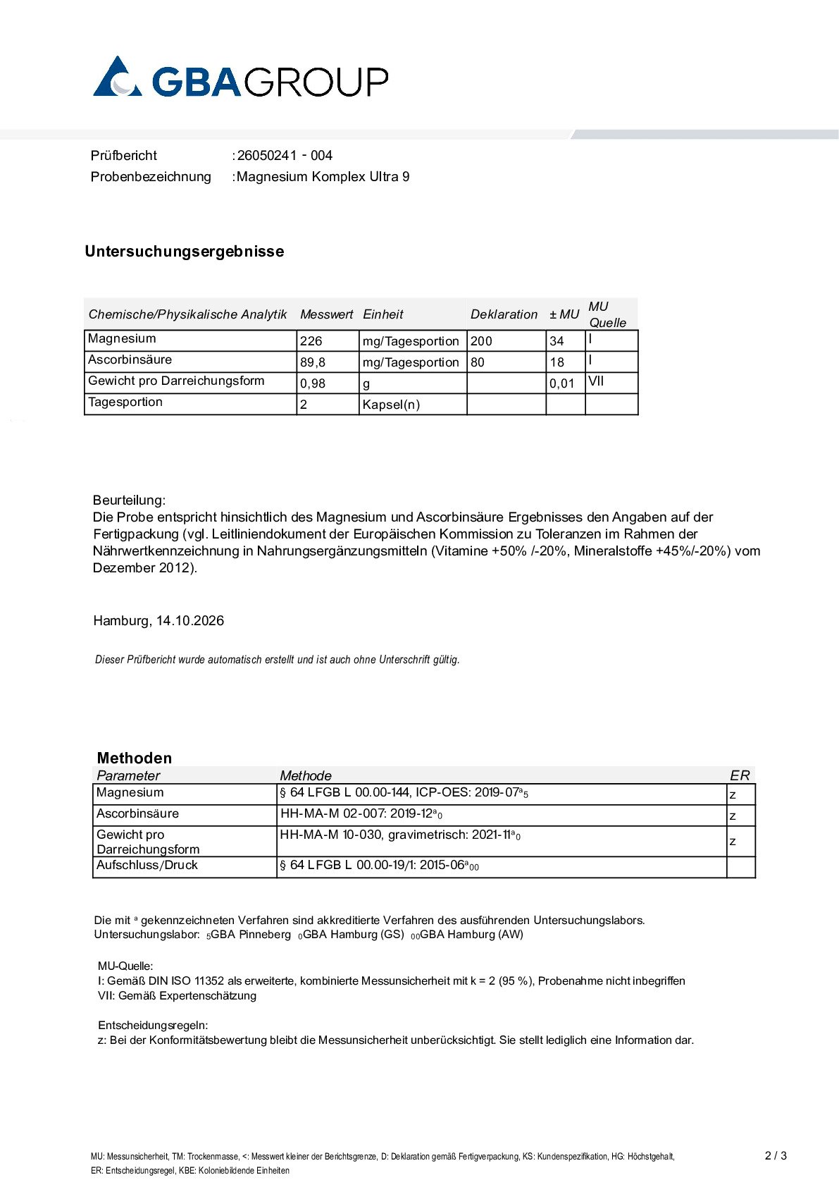 SKŁADNIKI AKTYWNE SKŁADNIKI AKTYWNE