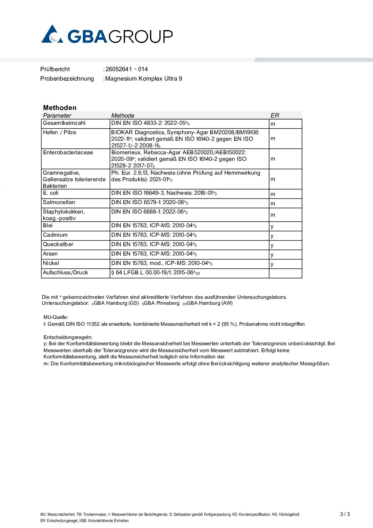 HEAVY METALS/MICROBIOLOGY HEAVY METALS/MICROBIOLOGY
