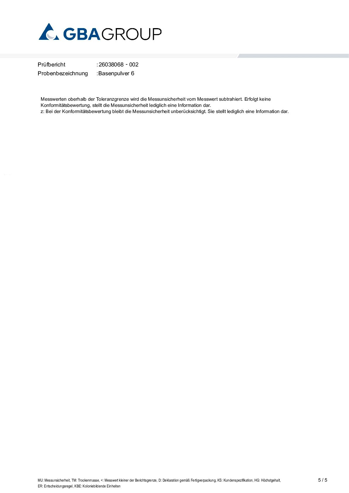 AKTIVER ZUTATEN/SCHWERMETALLE