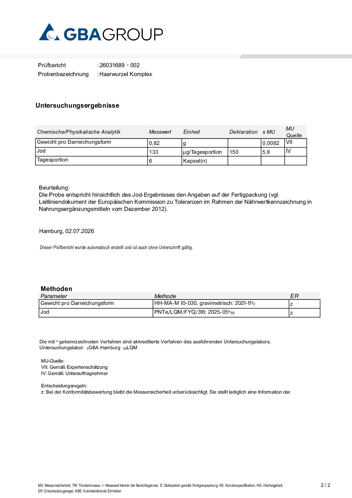 AKTIVE ZUTATEN AKTIVE ZUTATEN