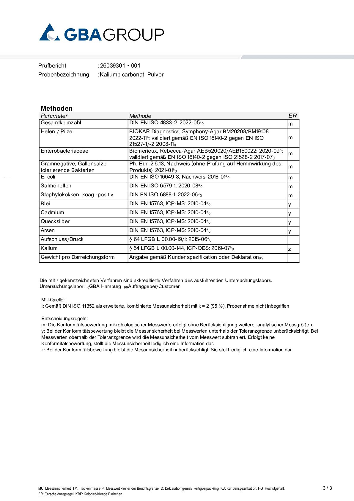 PRINCIPES ACTIFS/MÉTAUX LOURDS/MICROBIOLOGIE PRINCIPES ACTIFS/MÉTAUX LOURDS/MICROBIOLOGIE