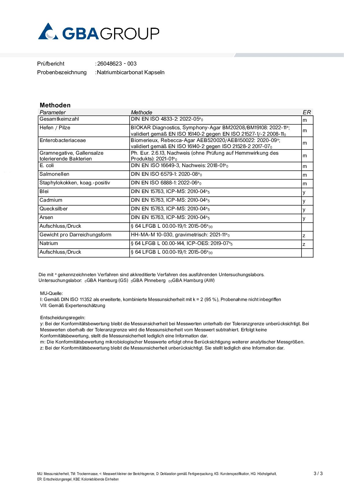 PRINCIPES ACTIFS/MÉTAUX LOURDS/MICROBIOLOGIE