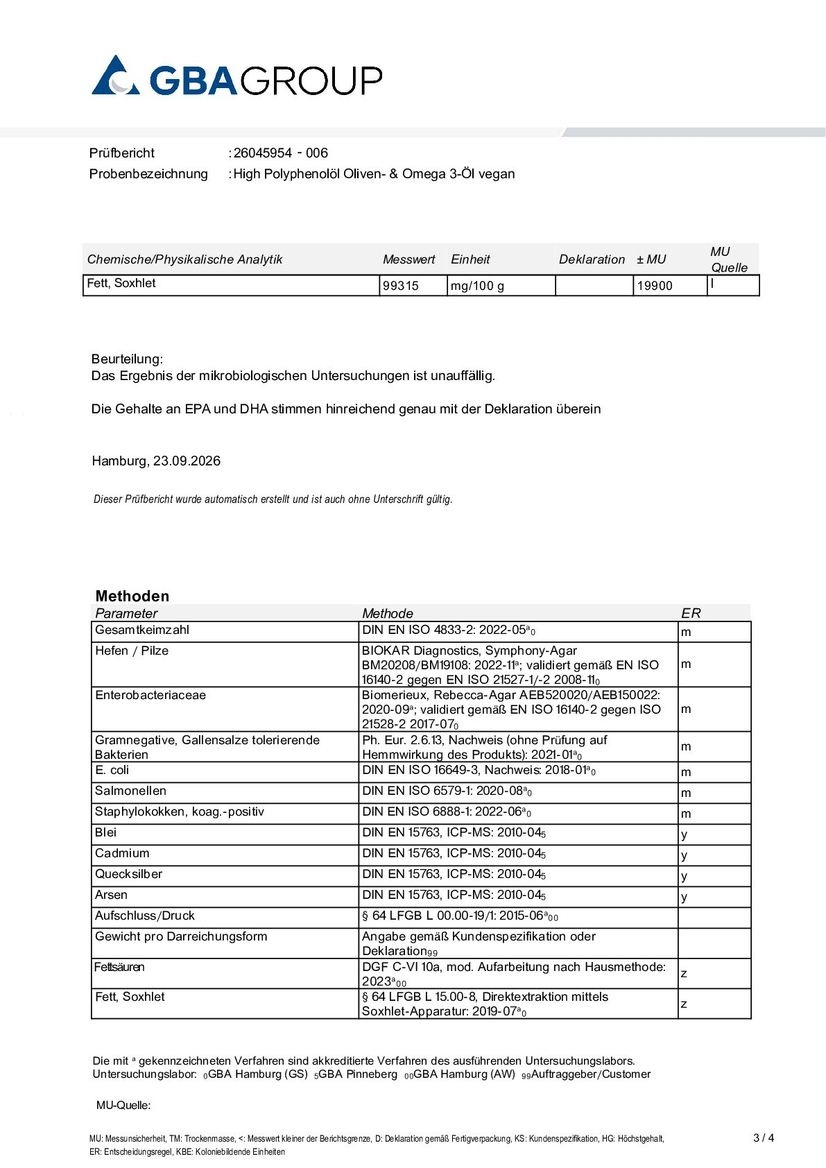 AKTIVER ZUTATEN/SCHWERMETALLE/MIKROBIOLOGIE AKTIVER ZUTATEN/SCHWERMETALLE/MIKROBIOLOGIE