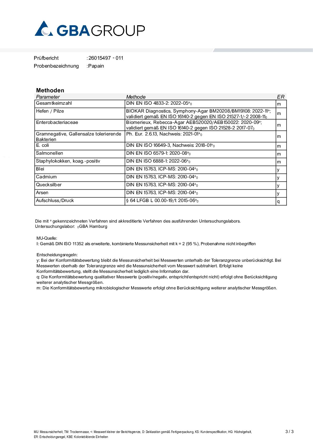 HEAVY METALS/MICROBIOLOGY HEAVY METALS/MICROBIOLOGY
