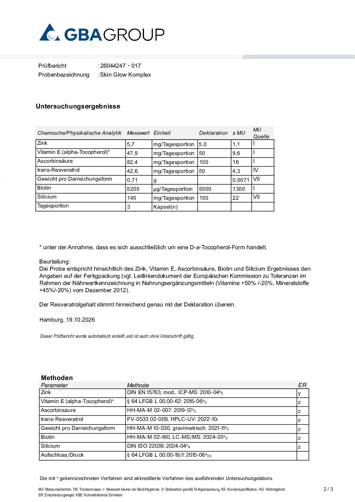 AKTIVE ZUTATEN AKTIVE ZUTATEN