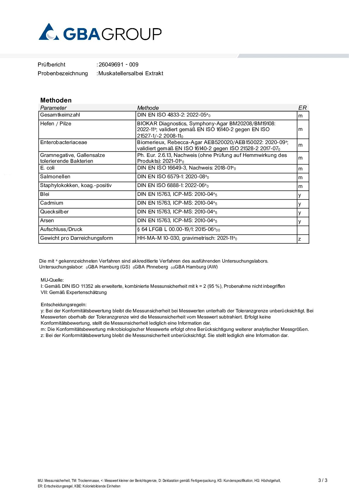 SCHWERMETALLE/MIKROBIOLOGIE