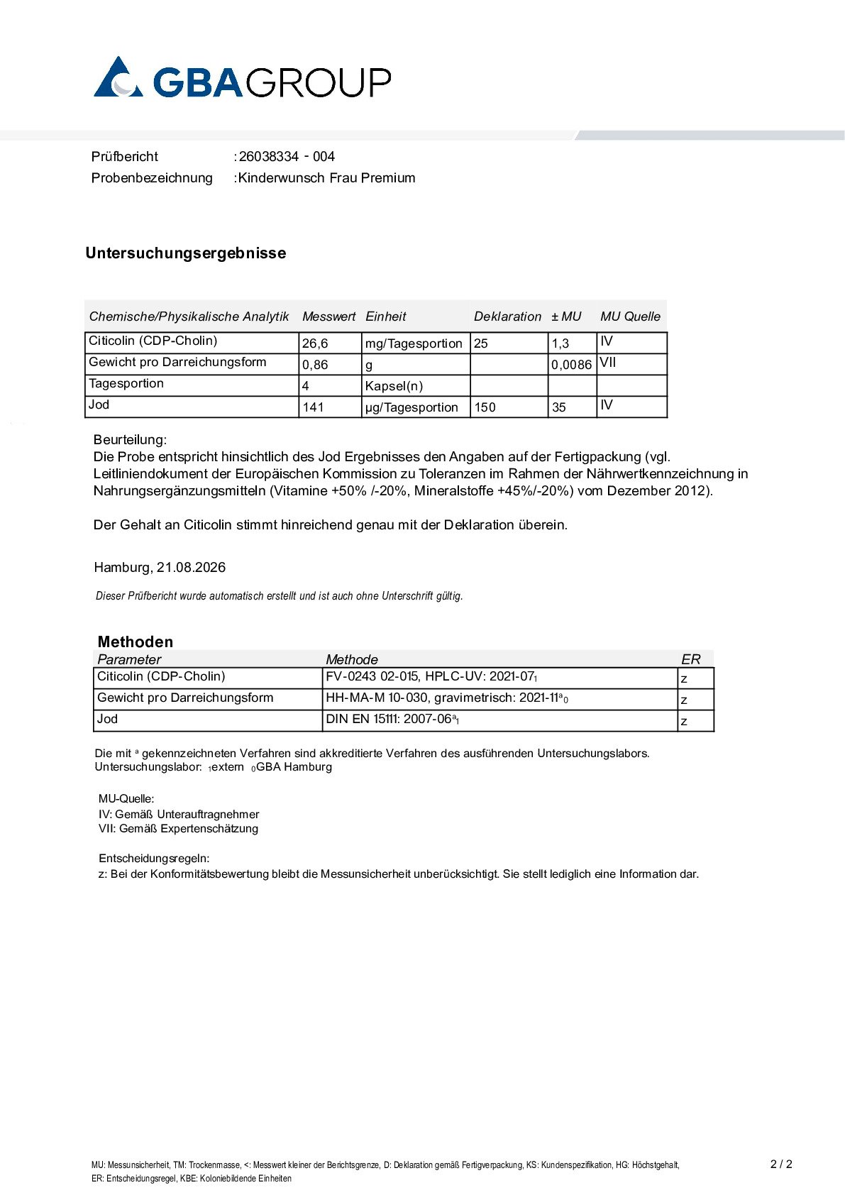 AKTIVE ZUTATEN