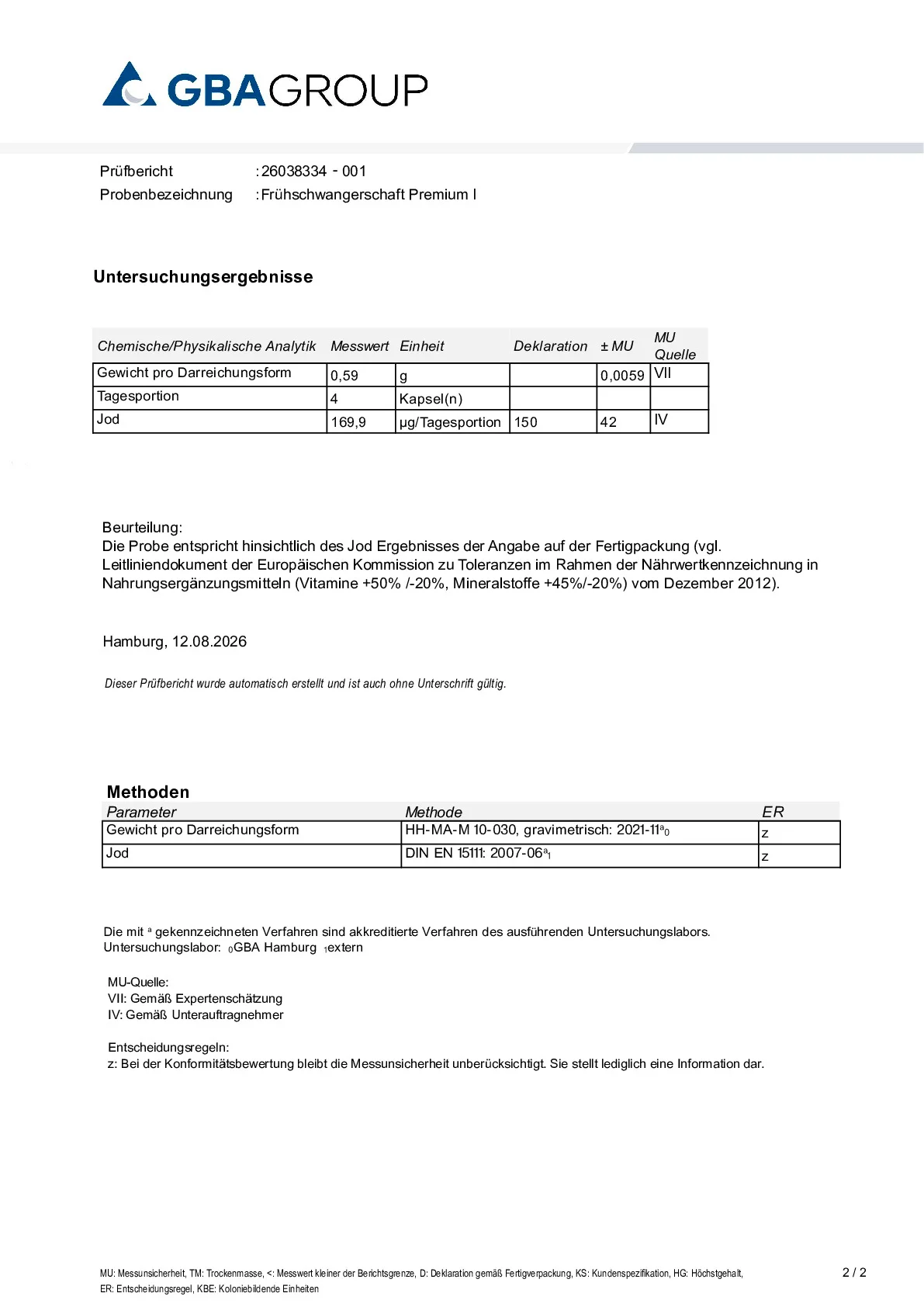 AKTIVE ZUTATEN AKTIVE ZUTATEN