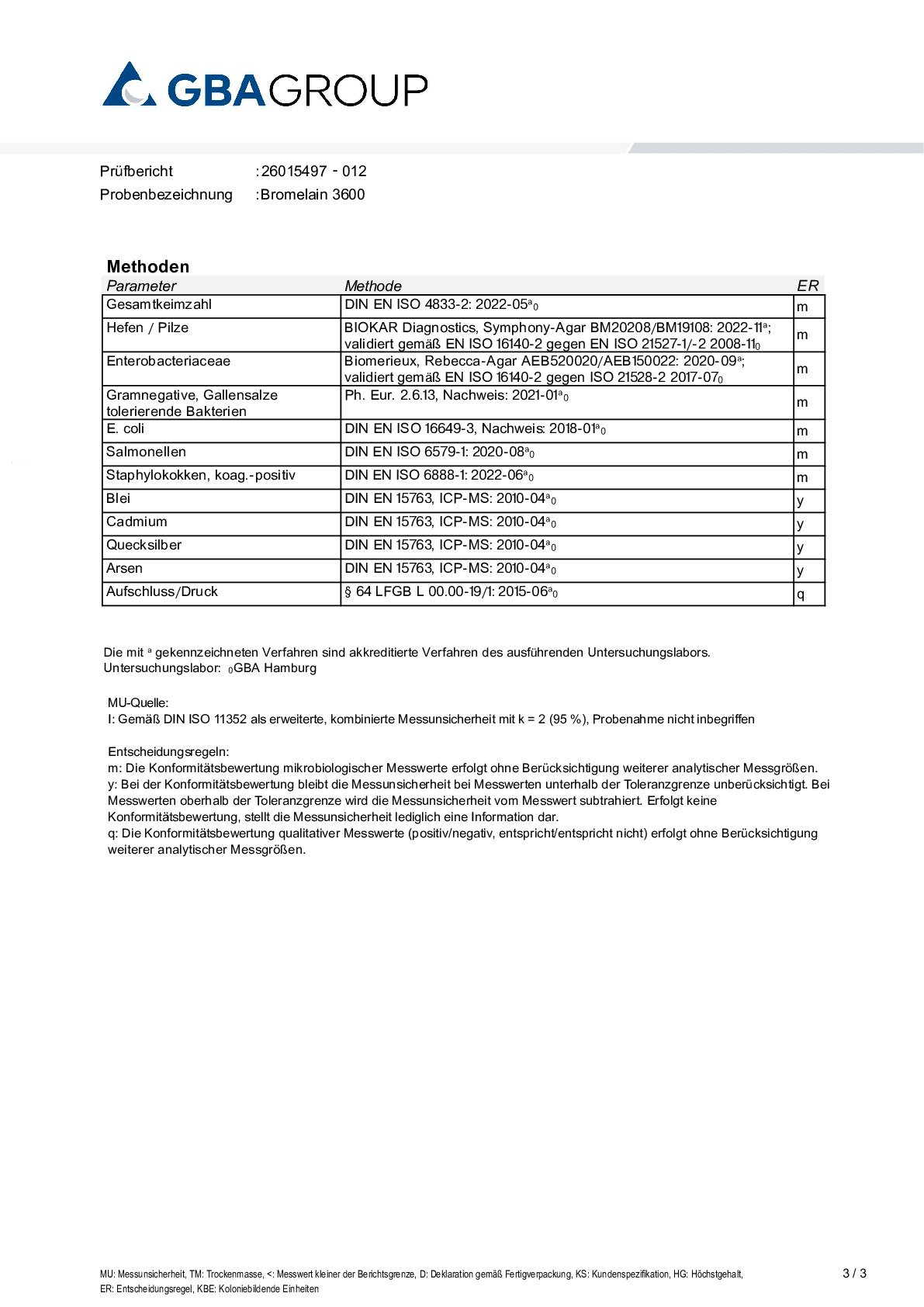 HEAVY METALS/MICROBIOLOGY HEAVY METALS/MICROBIOLOGY