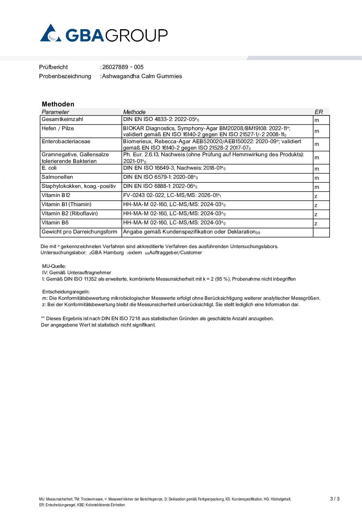 PRINCIPI ATTIVI/MICROBIOLOGIA PRINCIPI ATTIVI/MICROBIOLOGIA