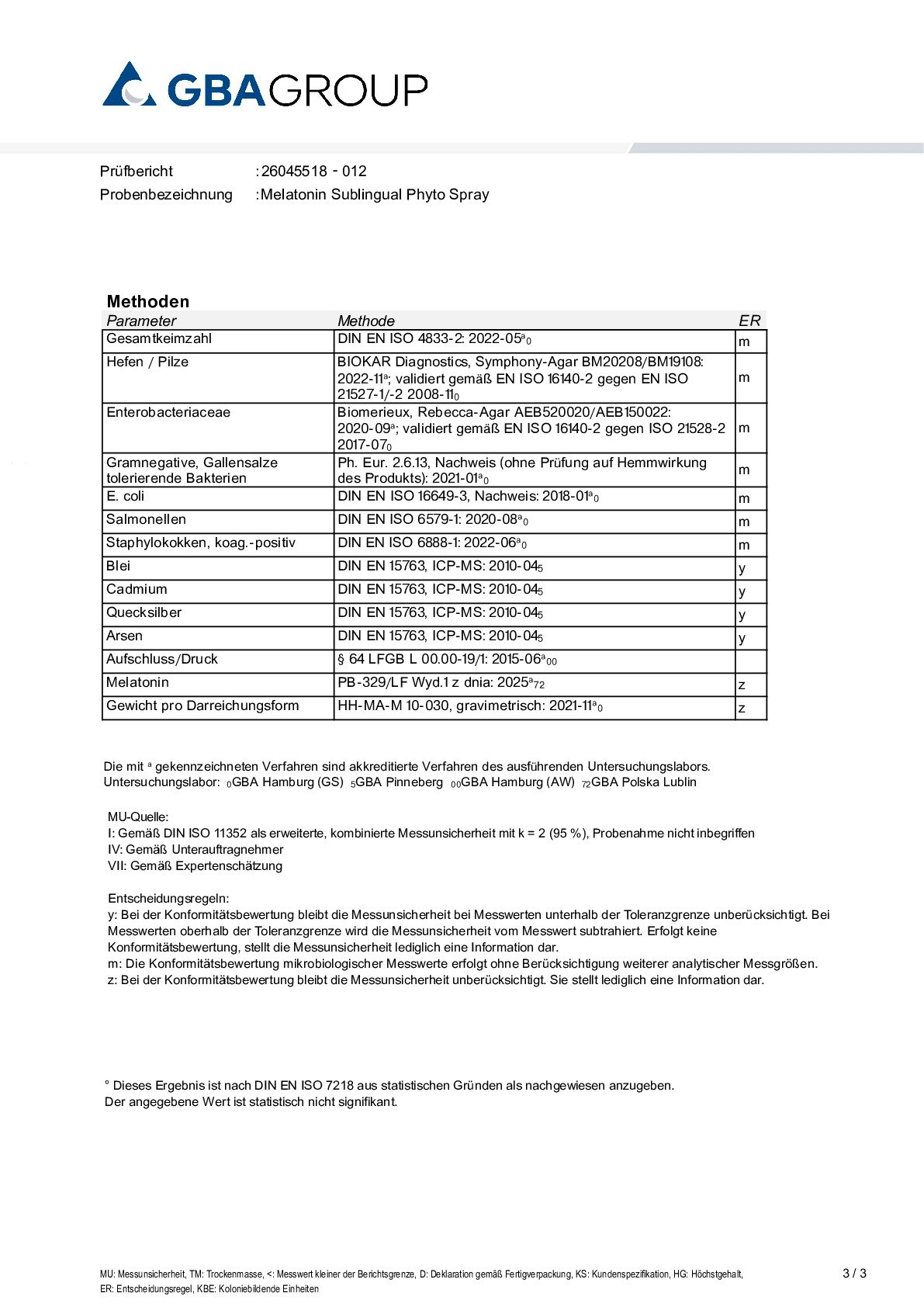 AKTIVE ZUTATEN/SCHWERMETALLE/MIKROBIOLOGIE