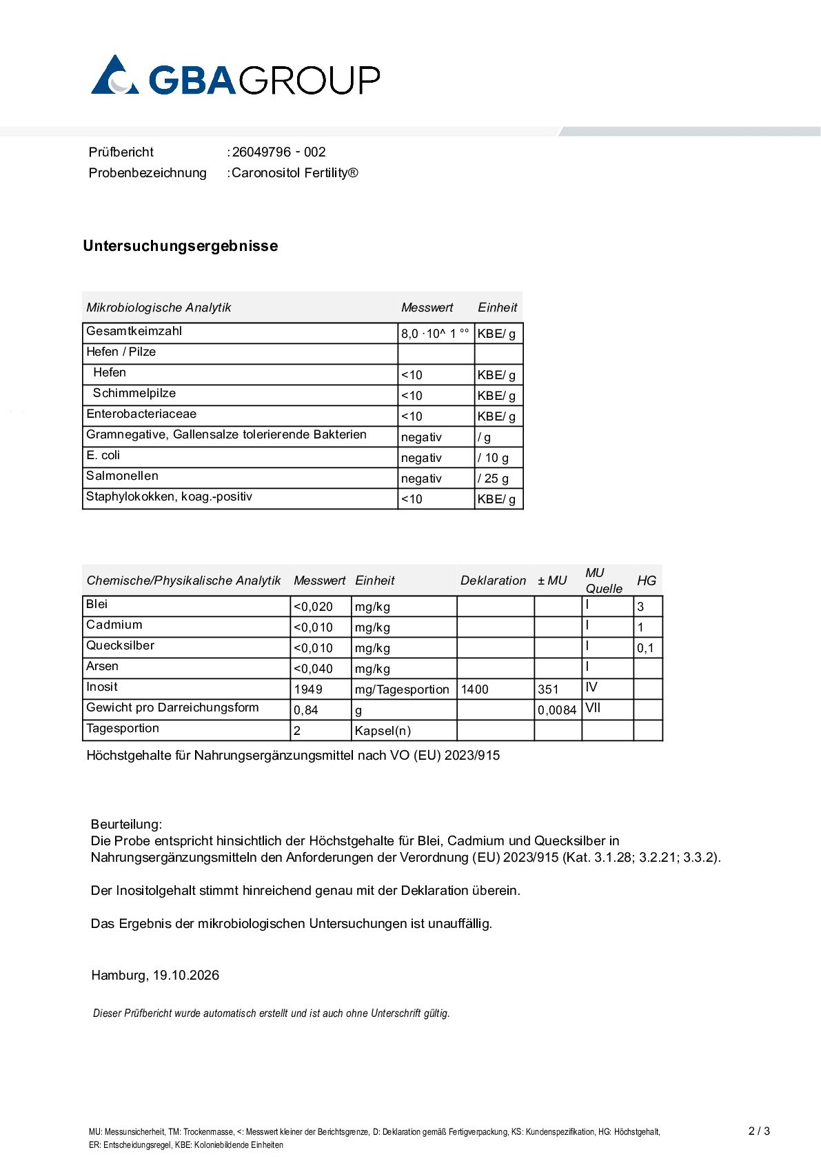 SKŁADNIKI AKTYWNE/METALE CIĘŻKIE/MIKROBIOLOGIA SKŁADNIKI AKTYWNE/METALE CIĘŻKIE/MIKROBIOLOGIA