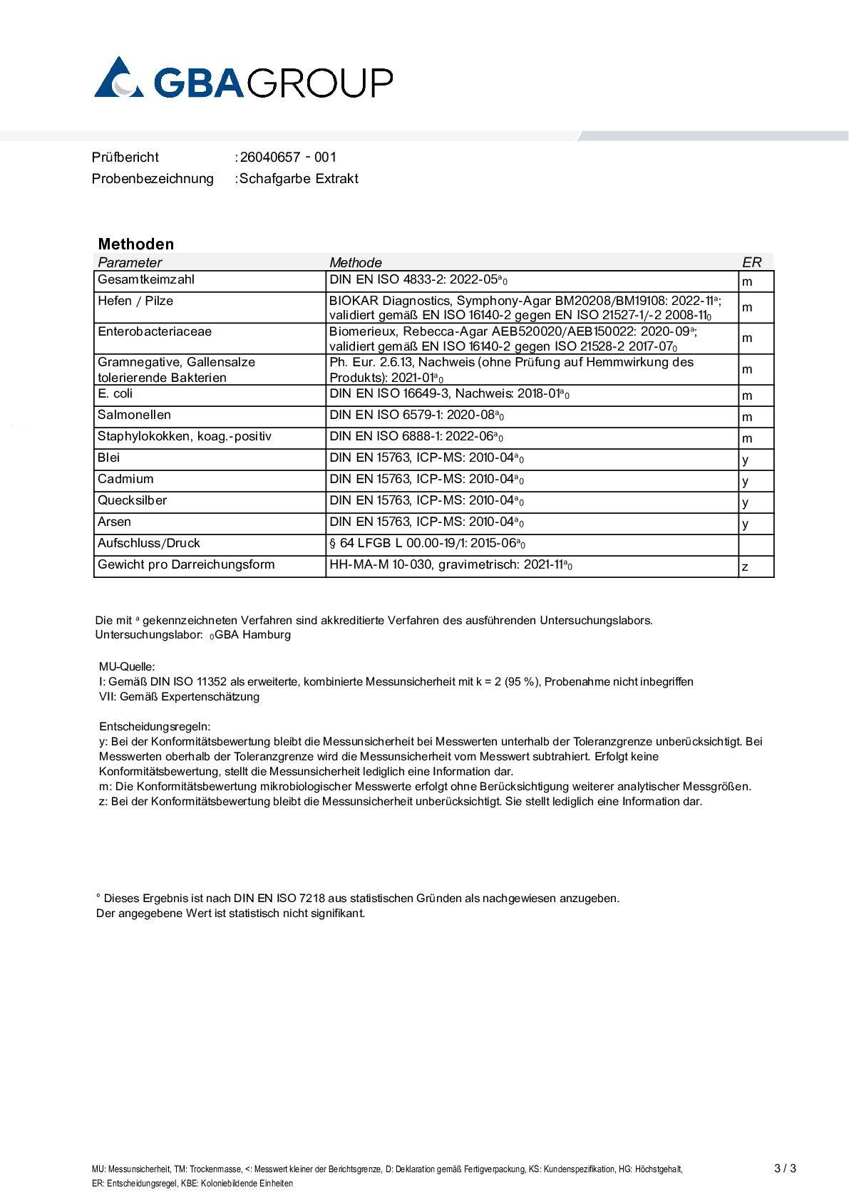 MÉTAUX LOURDS/MICROBIOLOGIE