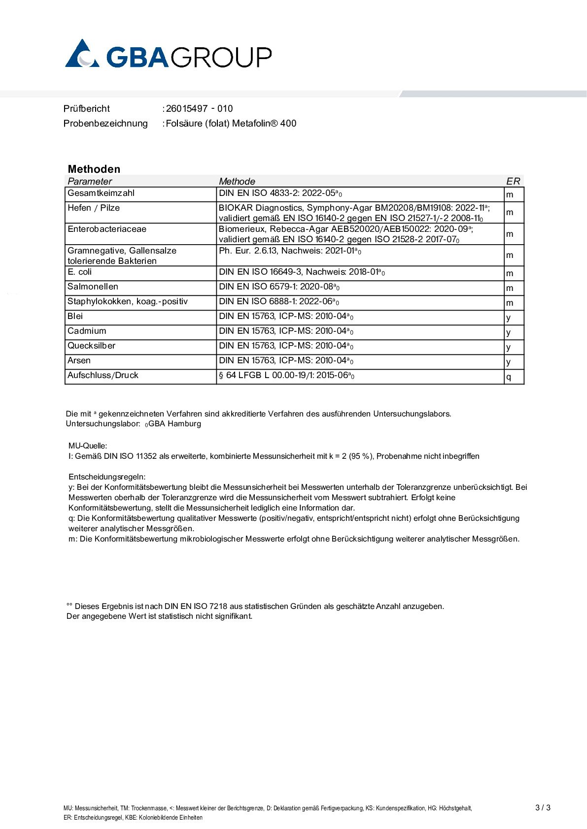 HEAVY METALS/MICROBIOLOGY HEAVY METALS/MICROBIOLOGY