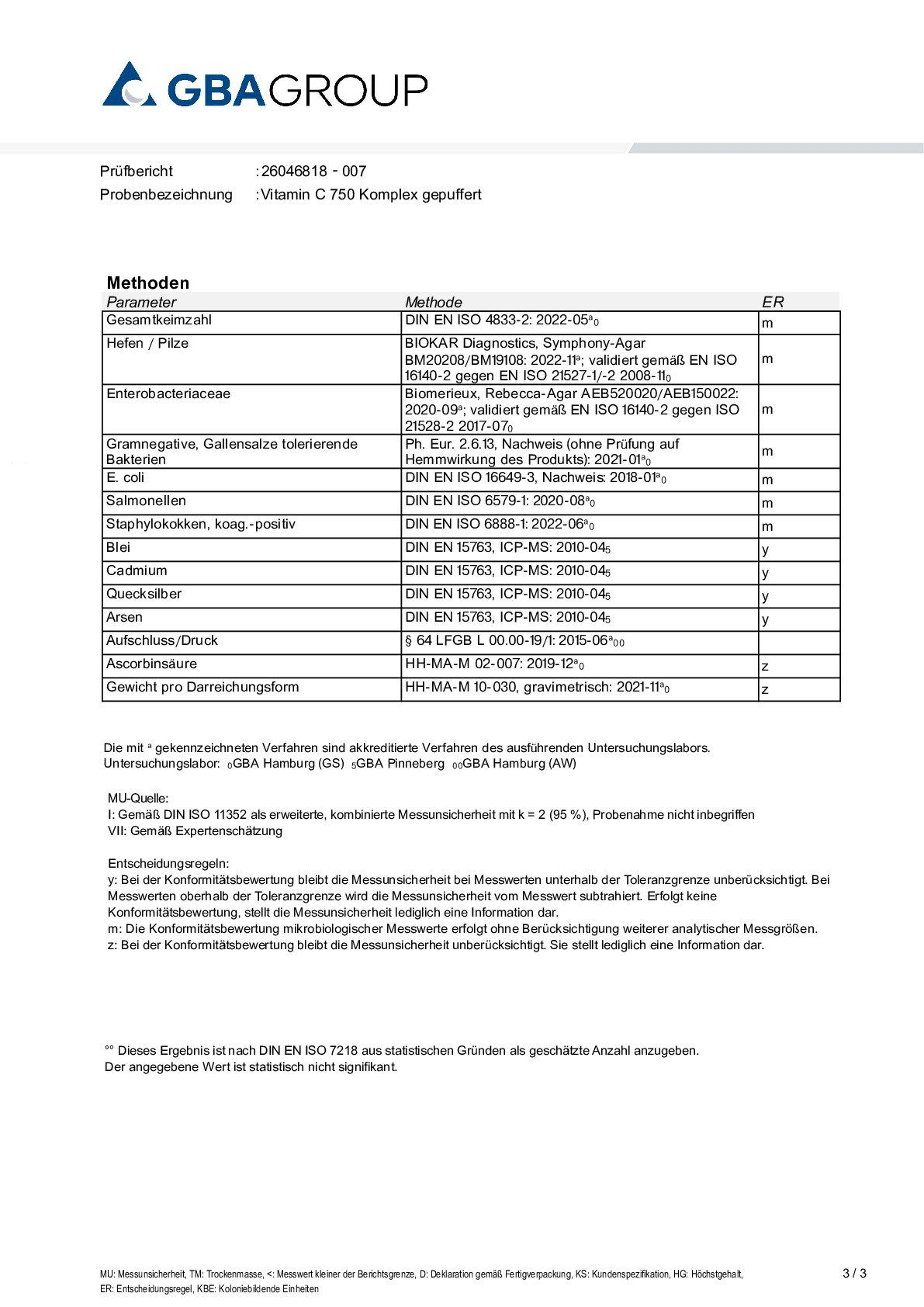 SCHWERMETALLE/MIKROBIOLOGIE/VITAMINE