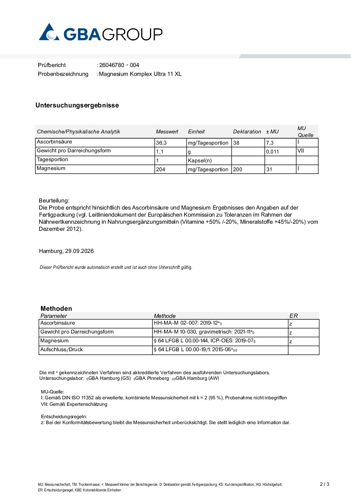 SKŁADNIKI AKTYWNE SKŁADNIKI AKTYWNE