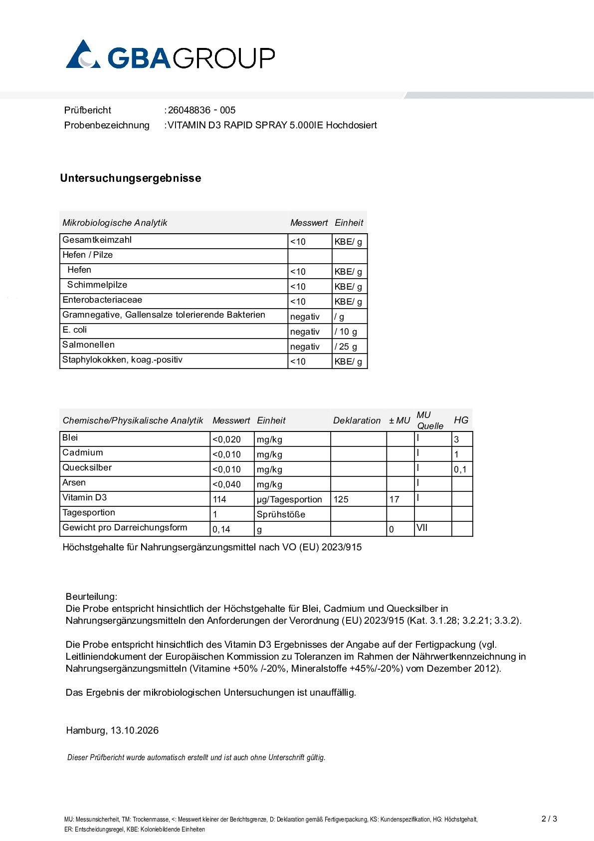 ACTIVE INGREDIENT/HEAVY METALS/MICROBIOLOGY