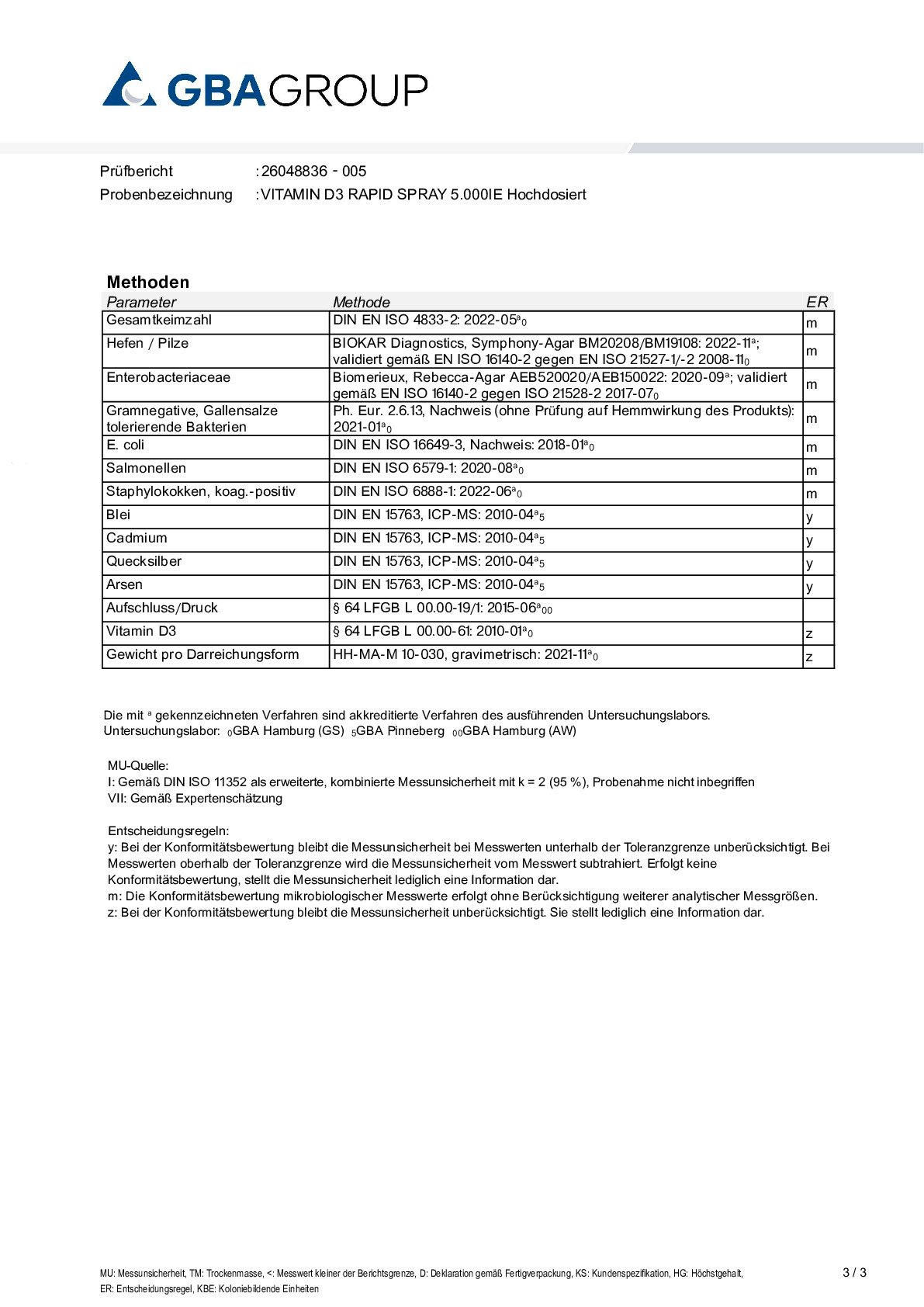 ACTIVE INGREDIENT/HEAVY METALS/MICROBIOLOGY