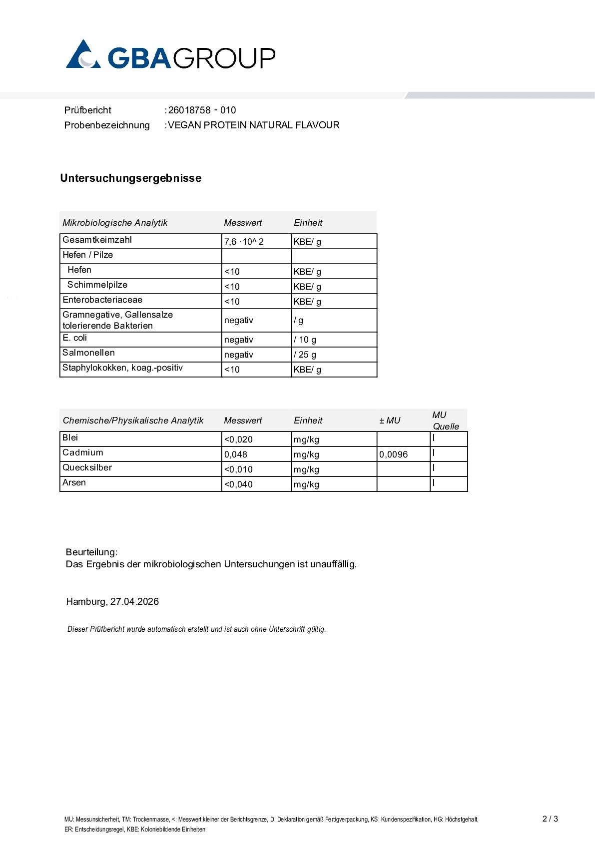 SCHWERMETALLE/MIKROBIOLOGIE SCHWERMETALLE/MIKROBIOLOGIE