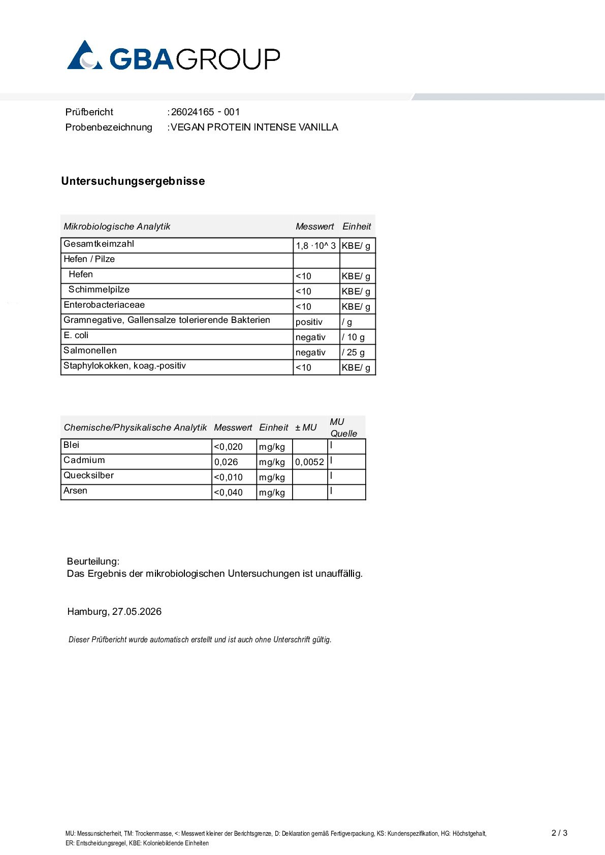 SCHWERMETALLE/MIKROBIOLOGIE SCHWERMETALLE/MIKROBIOLOGIE