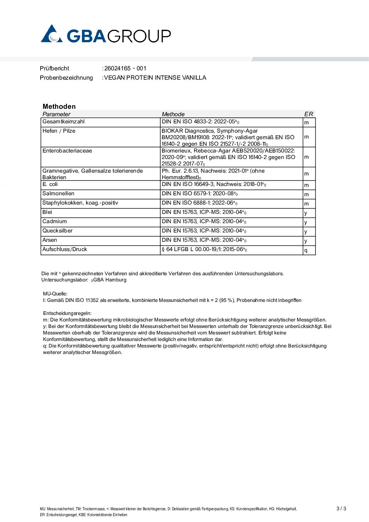SCHWERMETALLE/MIKROBIOLOGIE SCHWERMETALLE/MIKROBIOLOGIE