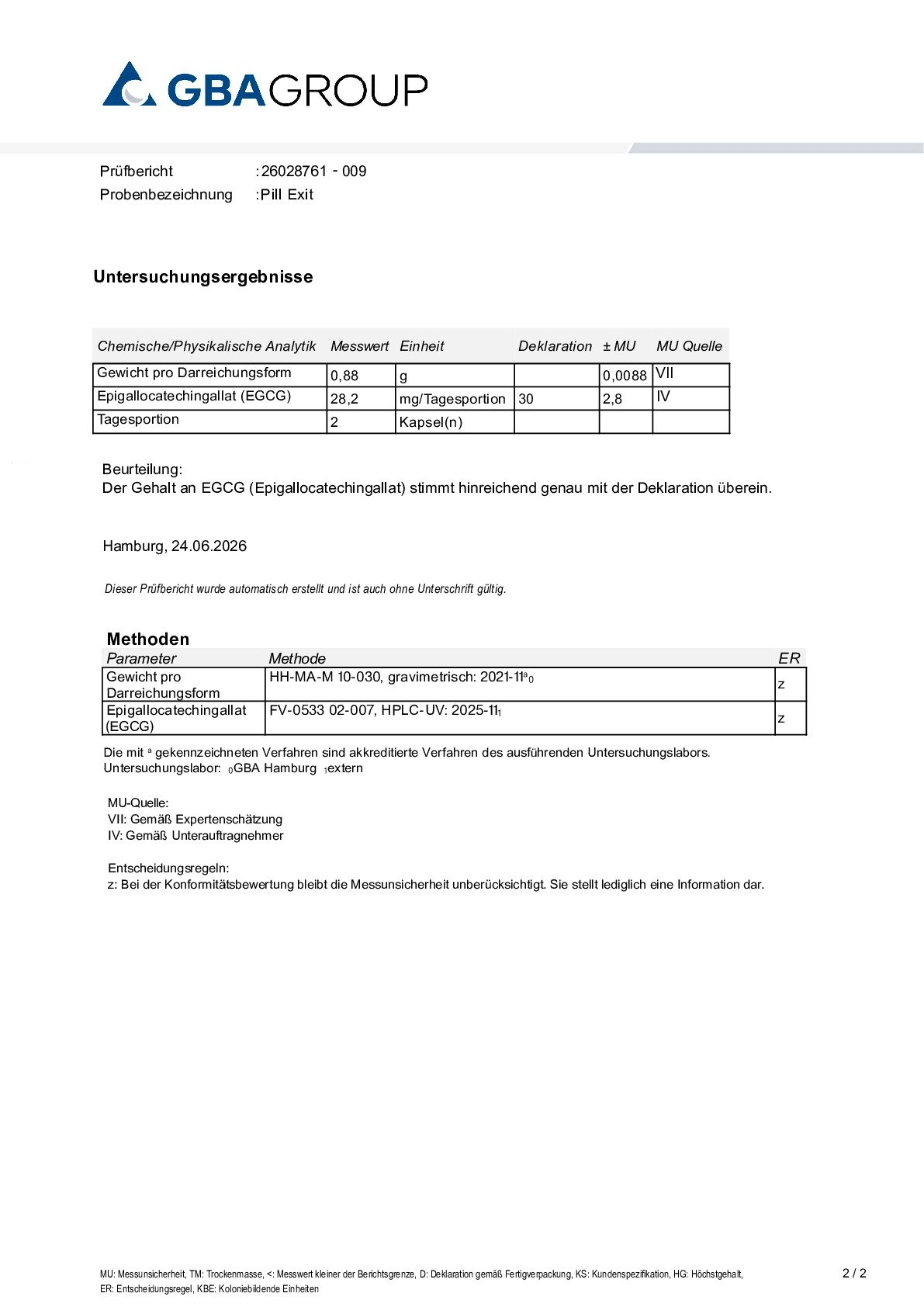 AKTIVE ZUTATEN AKTIVE ZUTATEN
