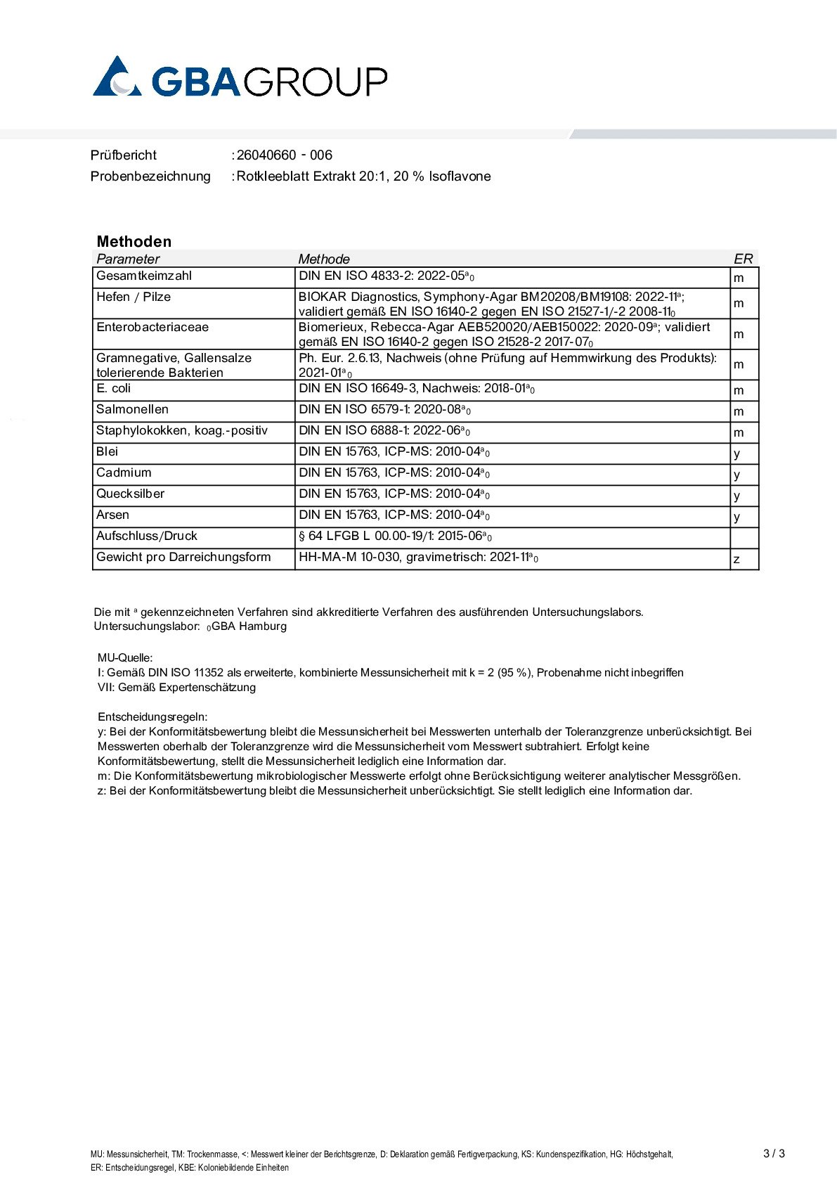 SCHWERMETALLE/MIKROBIOLOGIE SCHWERMETALLE/MIKROBIOLOGIE