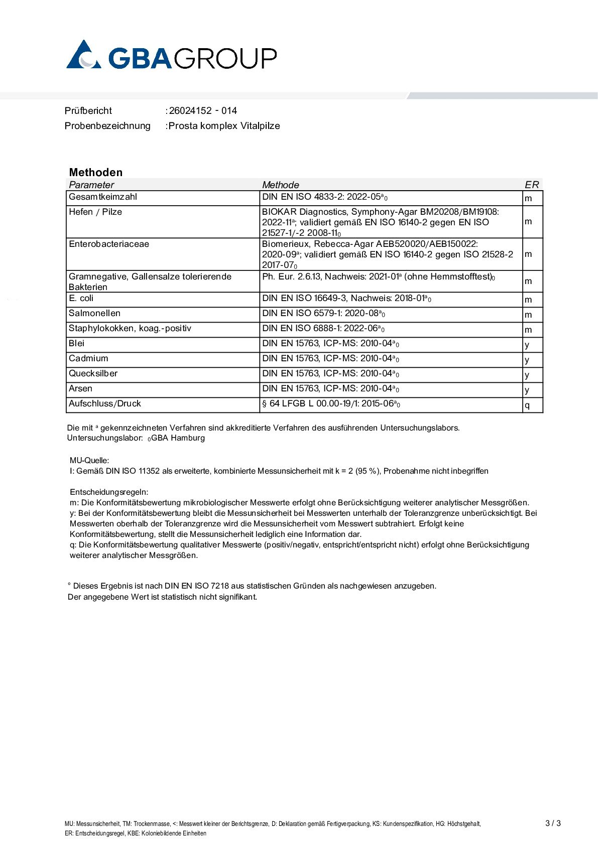 SCHWERMETALLE/MIKROBIOLOGIE SCHWERMETALLE/MIKROBIOLOGIE