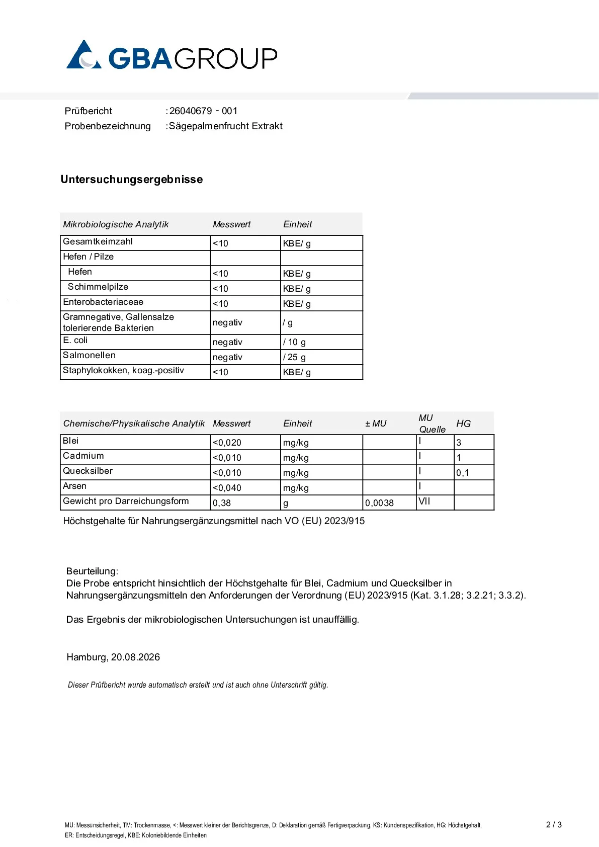 SCHWERMETALLE/MIKROBIOLOGIE