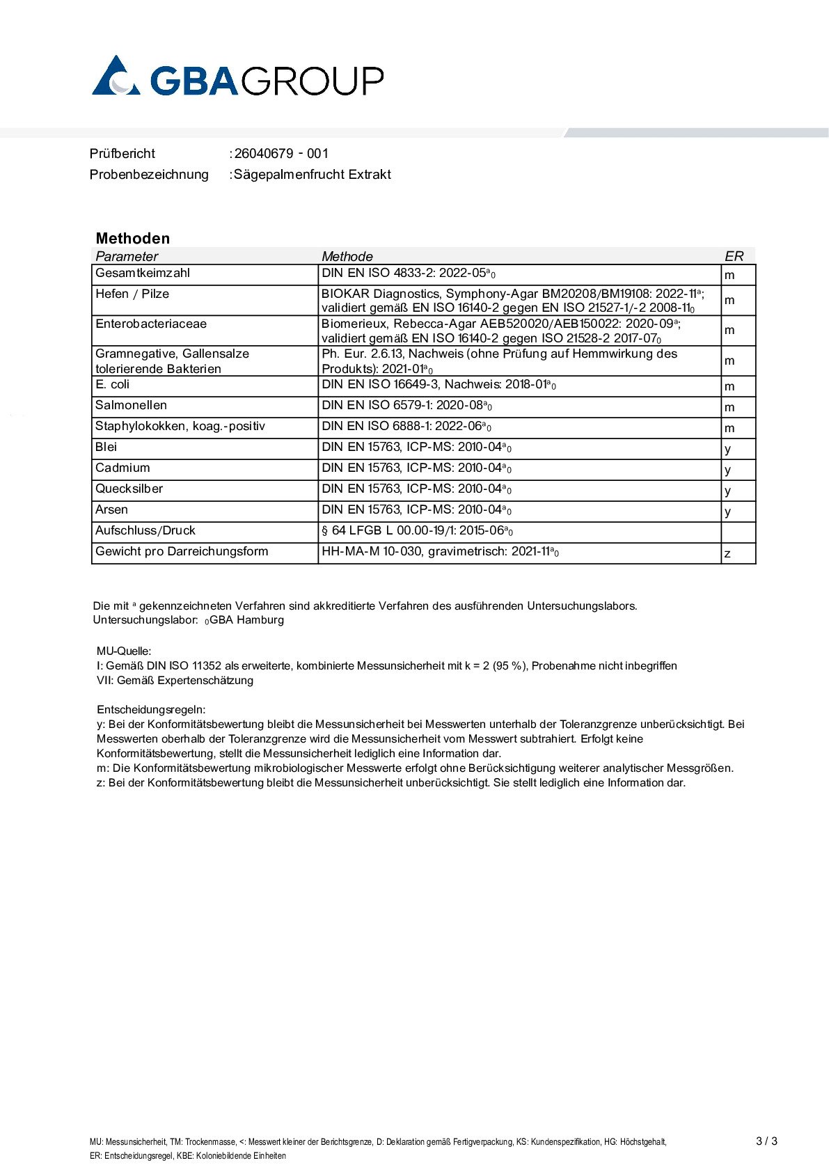 SCHWERMETALLE/MIKROBIOLOGIE