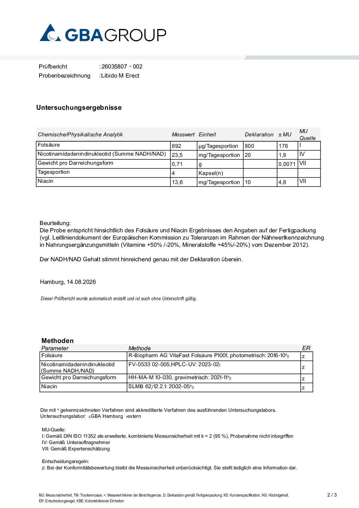 AKTIVER ZUTATEN