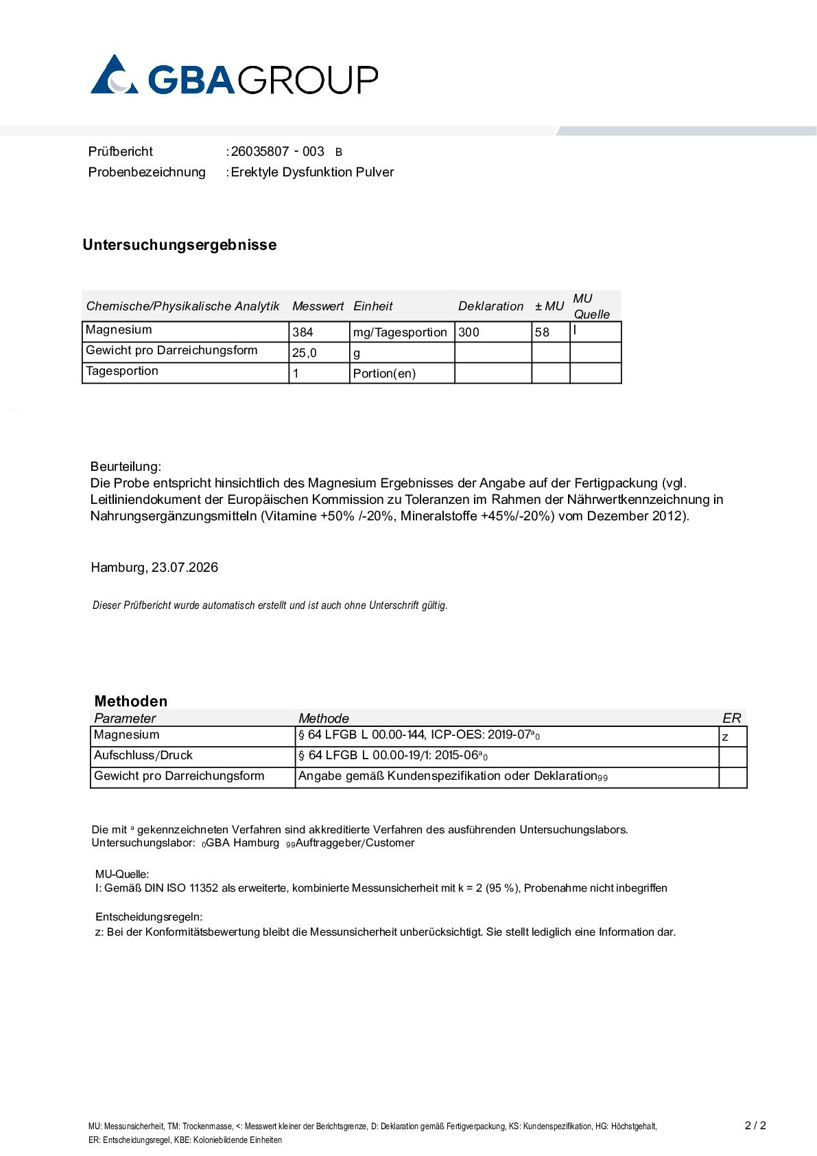 AKTIVE ZUTATEN