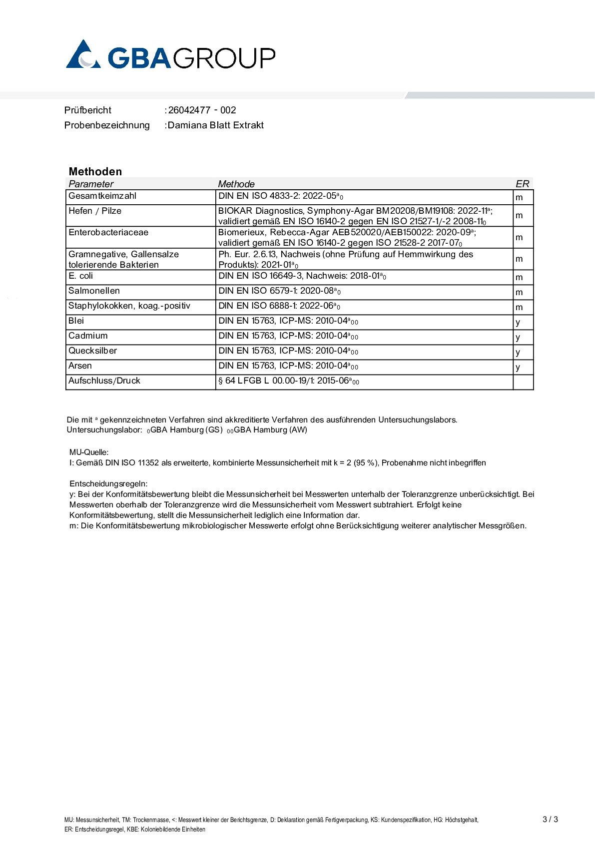 HEAVY METALS/MICROBIOLOGY HEAVY METALS/MICROBIOLOGY