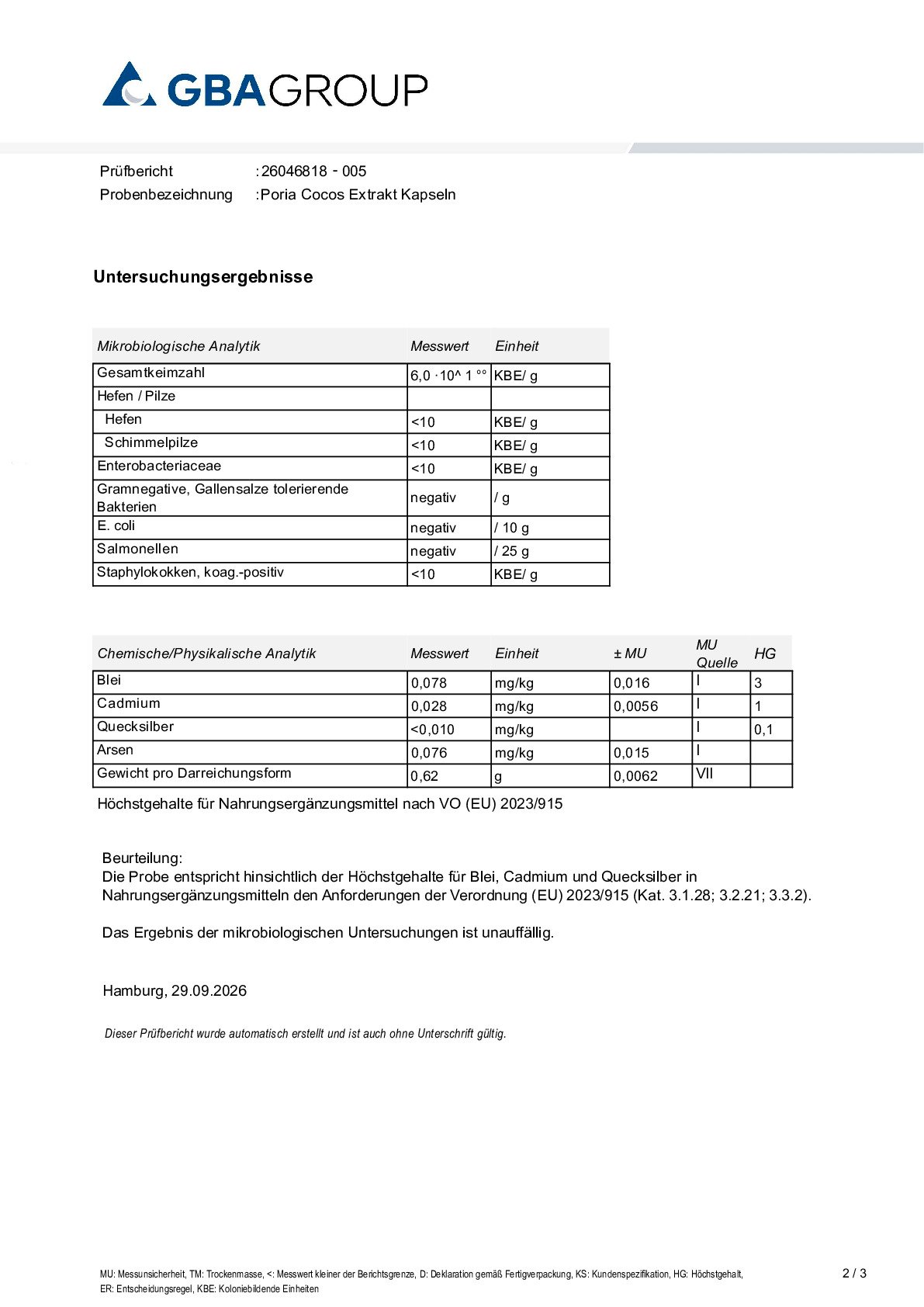 SCHWERMETALLE/MIKROBIOLOGIE