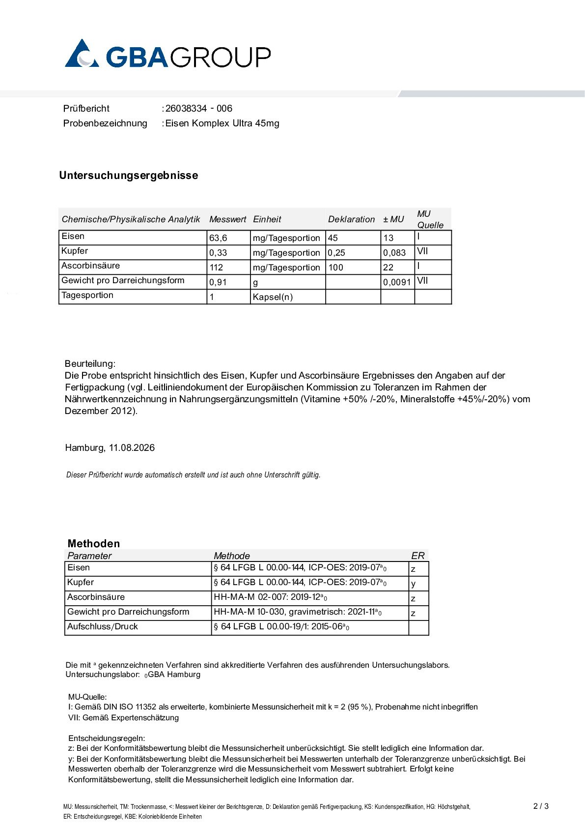AKTIVE ZUTATEN AKTIVE ZUTATEN