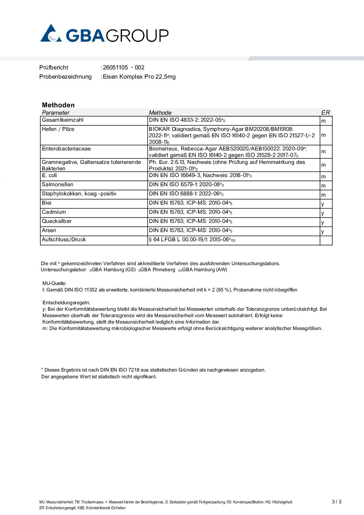 SCHWERMETALLE/MIKROBIOLOGIE SCHWERMETALLE/MIKROBIOLOGIE