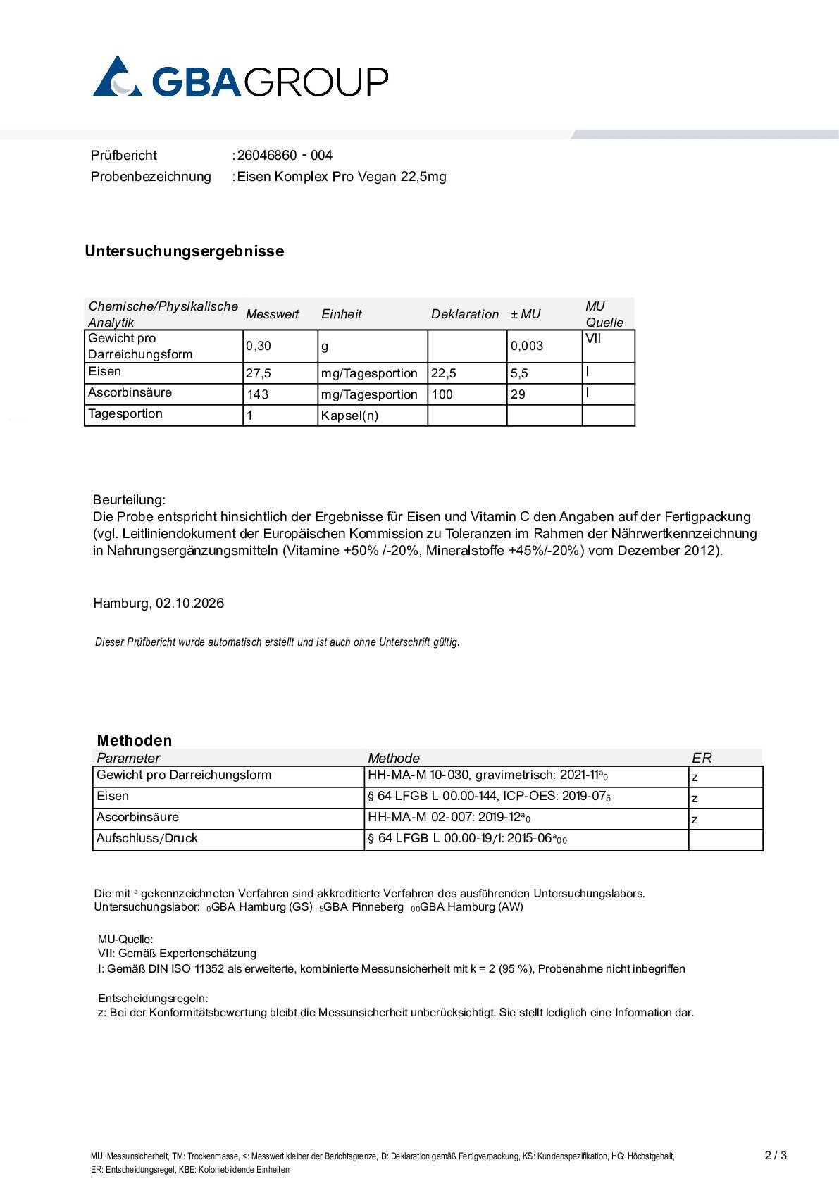 AKTIVE ZUTATEN