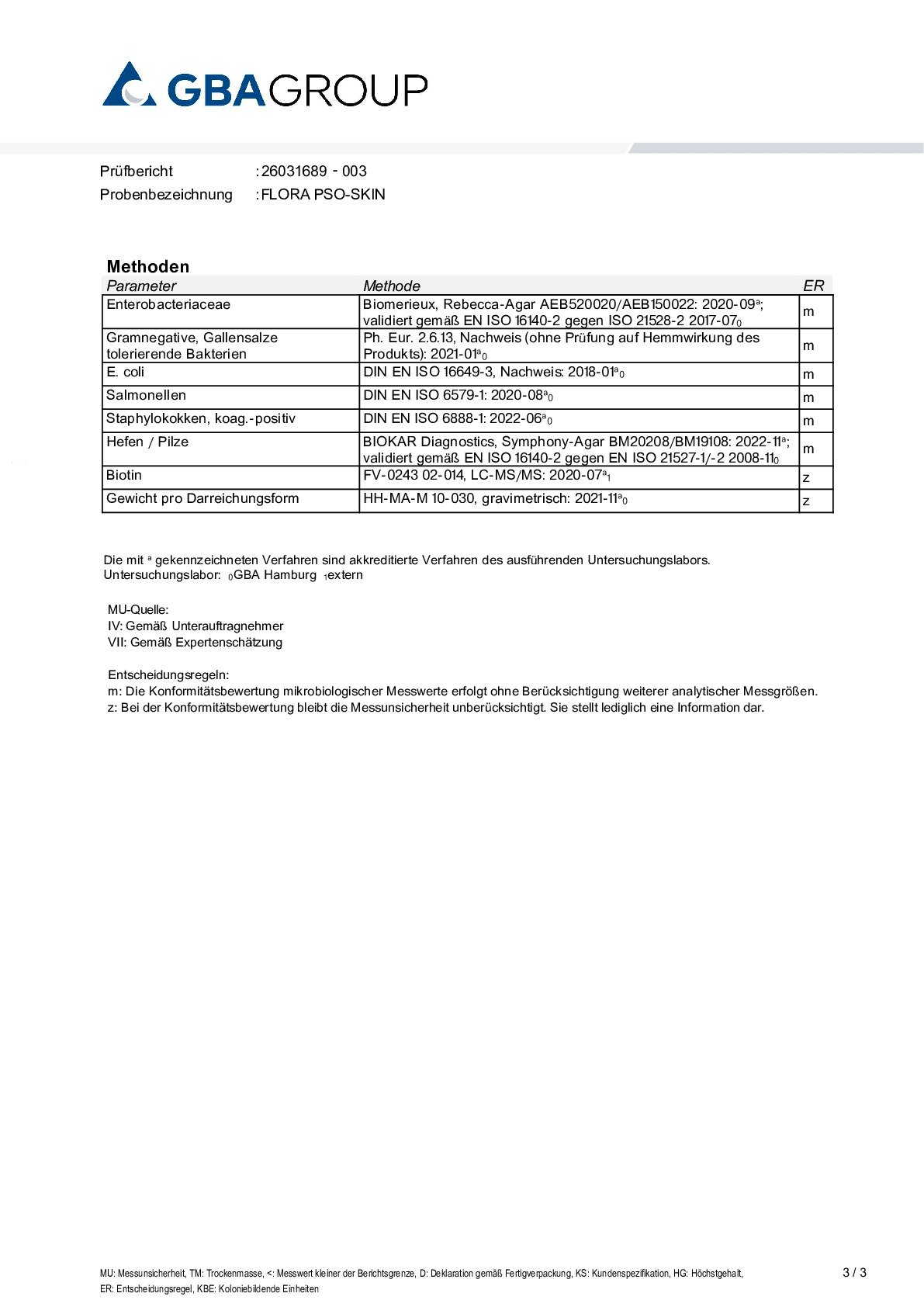 AKTIVA INGREDIENSER/MIKROBIOLOGI AKTIVA INGREDIENSER/MIKROBIOLOGI