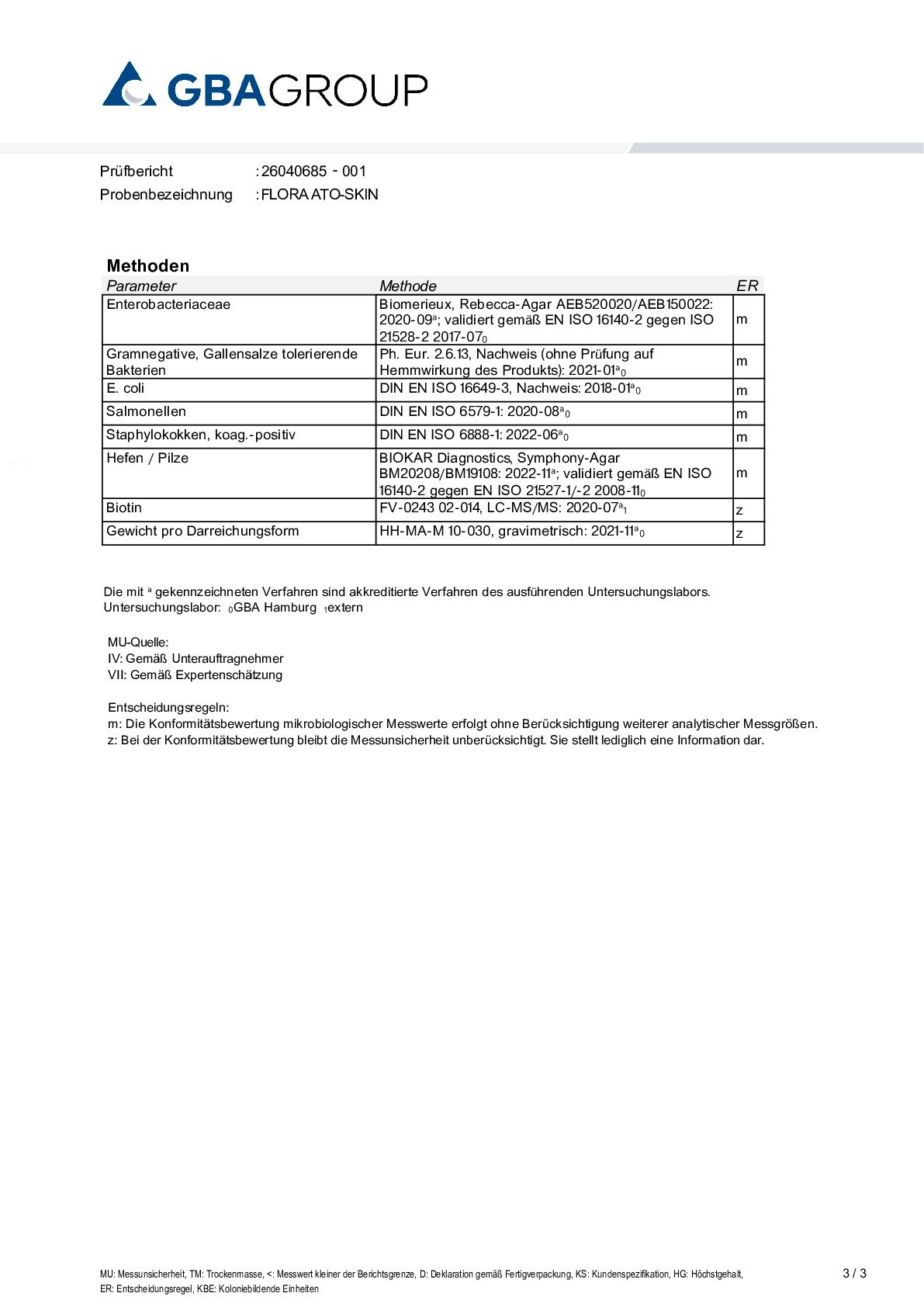 ACTIVE INGREDIENT/MICROBIOLOGY ACTIVE INGREDIENT/MICROBIOLOGY