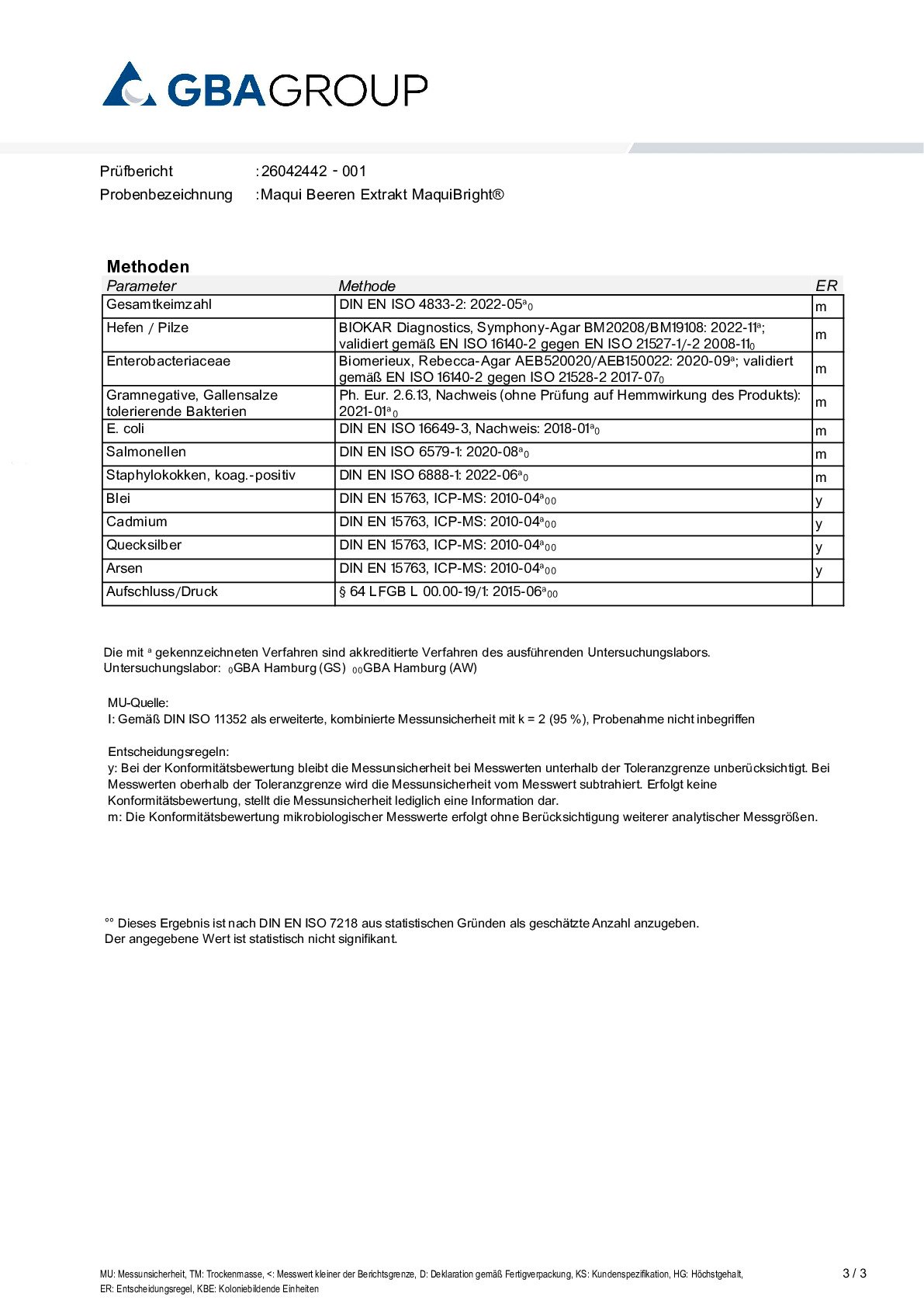 HEAVY METALS/MICROBIOLOGY HEAVY METALS/MICROBIOLOGY