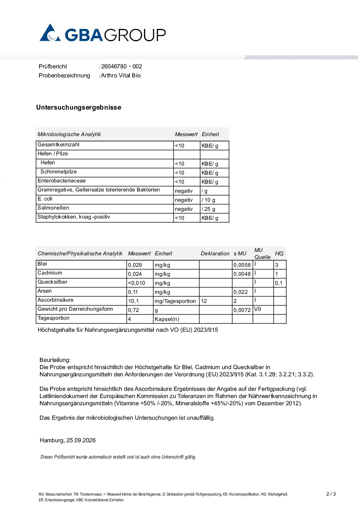 ACTIVE INGREDIENT/HEAVY METALS/MICROBIOLOGY