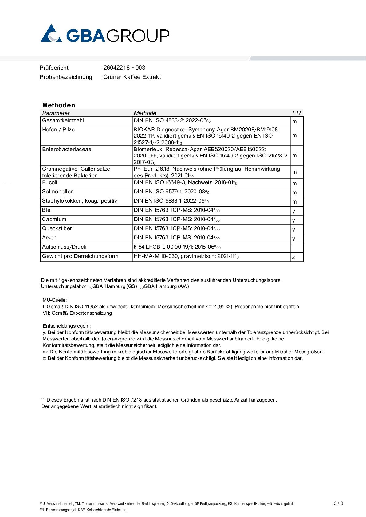 MÉTAUX LOURDS/MICROBIOLOGIE MÉTAUX LOURDS/MICROBIOLOGIE