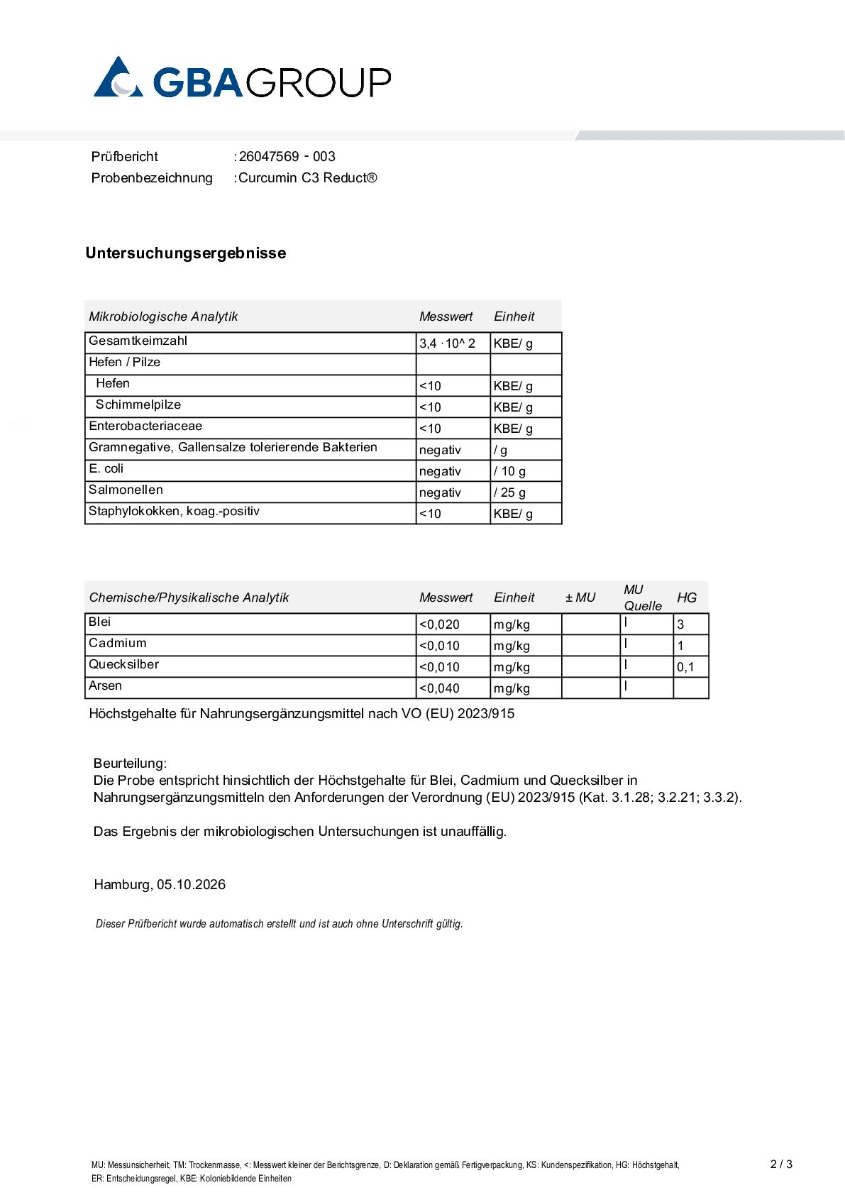 ZWARE METALEN/MICROBIOLOGIE