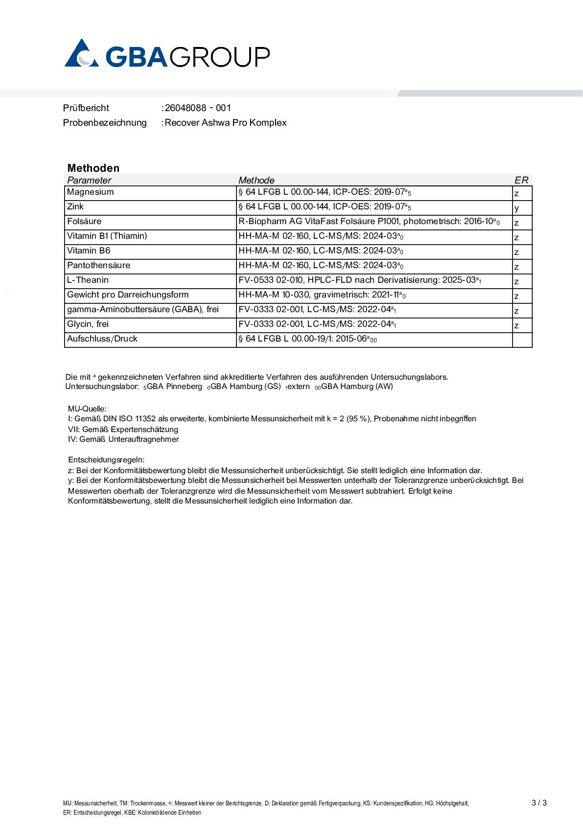 ACTIVE INGREDIENT ACTIVE INGREDIENT