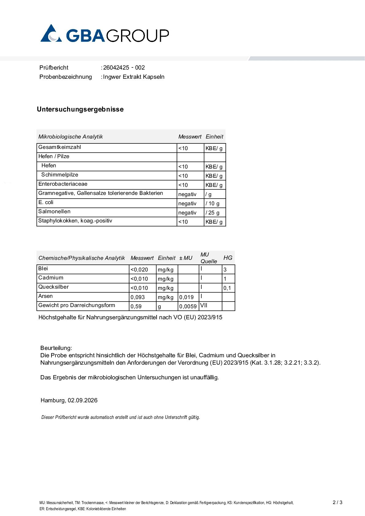 SCHWERMETALLE/MIKROBIOLOGIE