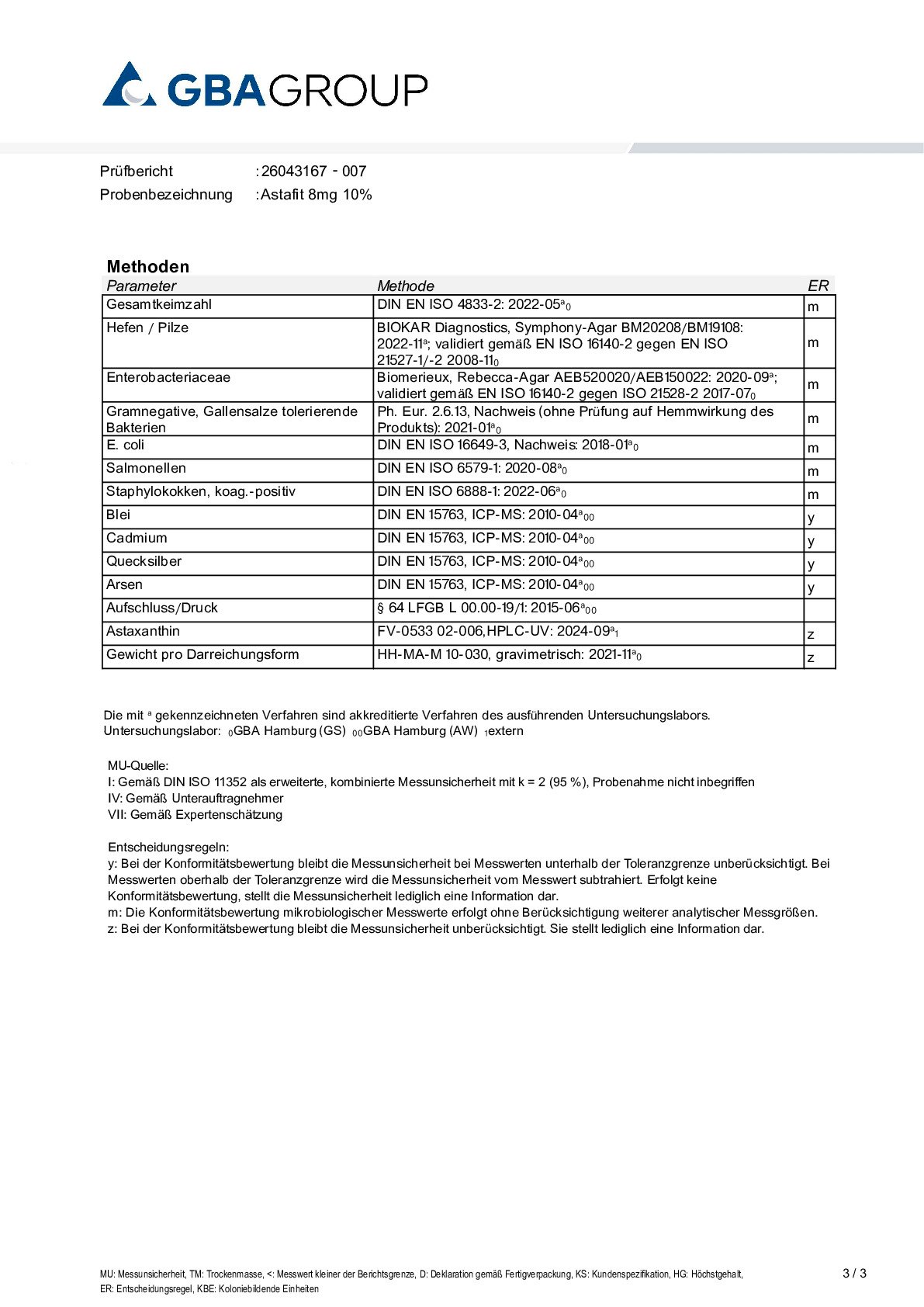 AKTIVER ZUTATEN/SCHWERMETALLE/MIKROBIOLOGIE