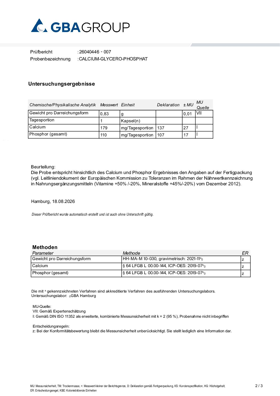 AKTIVER ZUTATEN